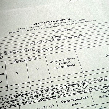 Получение кадастровой выписки и кадастрового паспорта в Дмитровском районе
